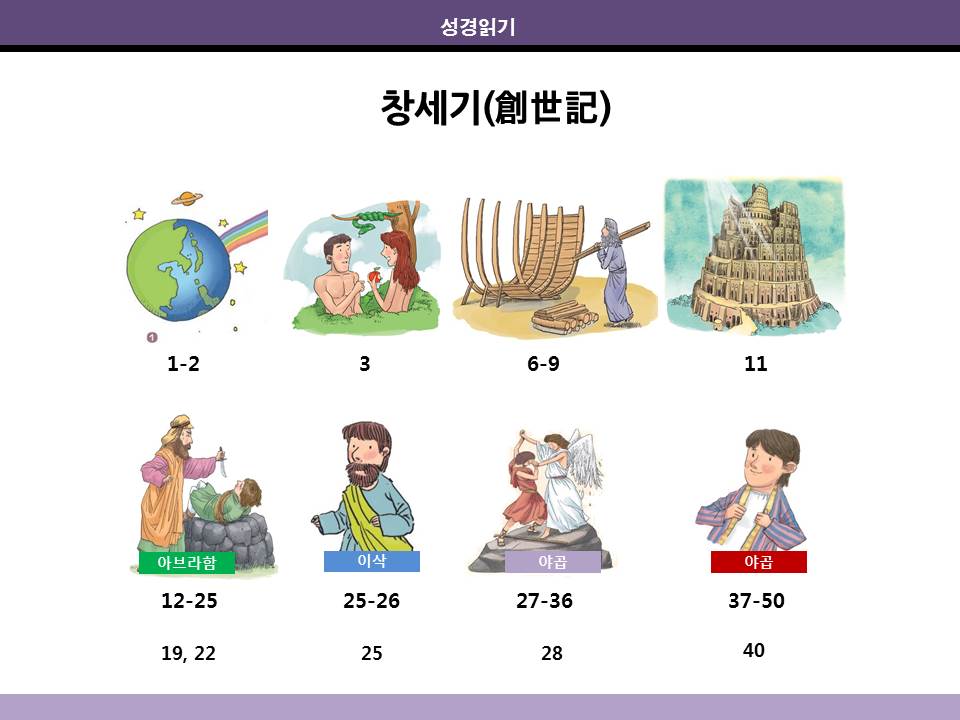 성경연구 - 1. 창세기- 시작의 책